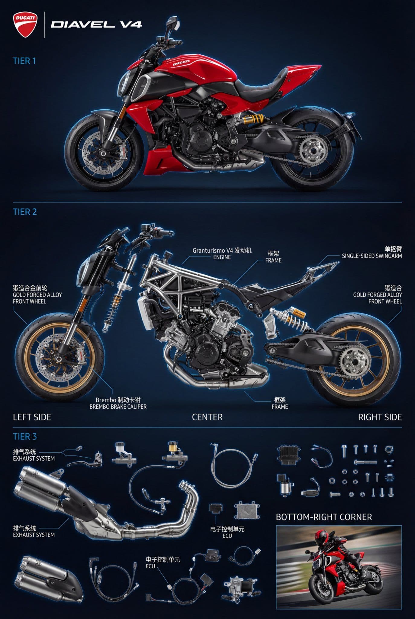 杜卡迪 Diavel V4 摩托分解图