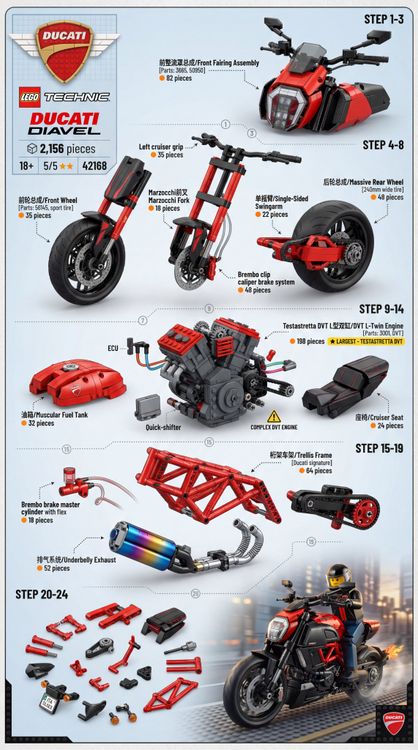 乐高 Ducati Diavel 技术分解图